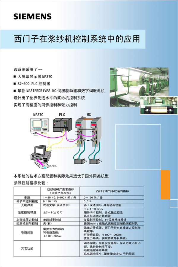 PLC的漿紗機(jī)解決方案