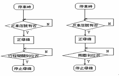 按此在新窗口瀏覽圖片