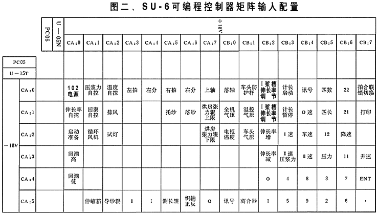 在新窗口打開圖片!