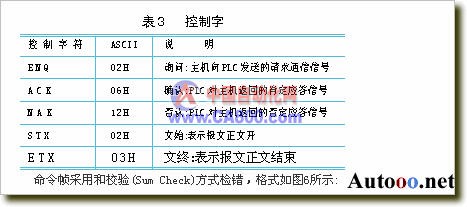 PLC在全伺服圓網(wǎng)印花機(jī)中的應(yīng)用經(jīng)驗(yàn)
