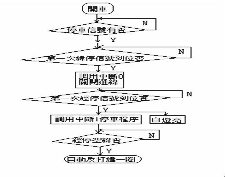 按此在新窗口瀏覽圖片