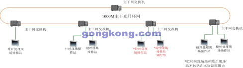 style="cursor: