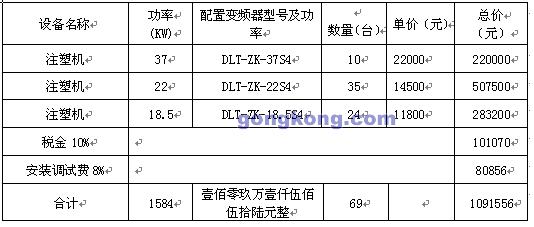 注塑機(jī)節(jié)能方案
