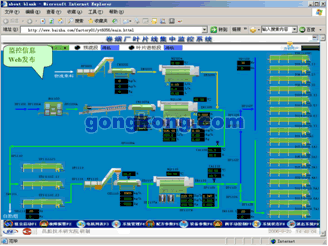 style="cursor:
