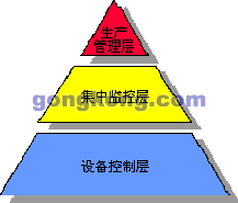 style="cursor: