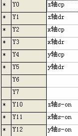 臺達(dá)機(jī)電產(chǎn)品在開槽機(jī)上的應(yīng)用