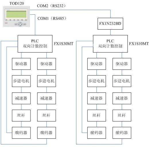 按此在新窗口瀏覽圖片