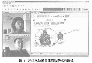 經(jīng)過視頻采集壓縮后獲取的圖像