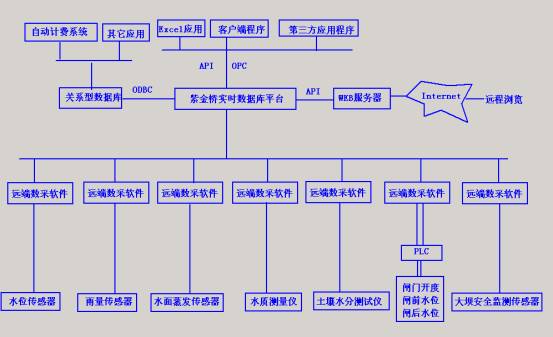 按此在新窗口瀏覽圖片