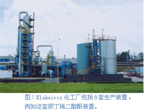 elekeiroz化工廠(chǎng)