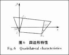 距離保護(hù)特性元件躲過(guò)渡電阻能力分析