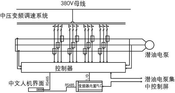 多電平變頻器結(jié)構(gòu)示意圖