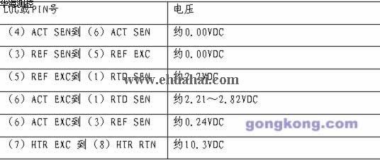 熱式流量計(jì)在熱電行業(yè)的應(yīng)用