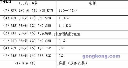 熱式流量計(jì)在熱電行業(yè)的應(yīng)用