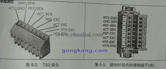 熱式流量計(jì)在熱電行業(yè)的應(yīng)用