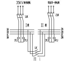 一種由ABB公司S系列塑殼開(kāi)關(guān)實(shí)現(xiàn)的400V備自投配電系統(tǒng)