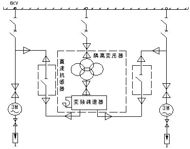 圖1高壓變頻主回路控制圖